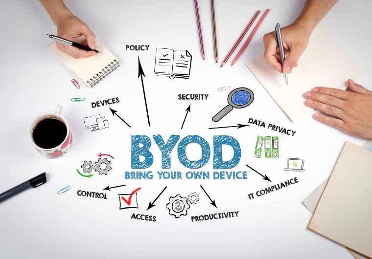 How do I get secure remote work with BYOD policy?