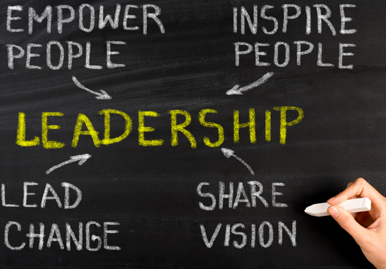 Remote Leadership: Strategies for Effective Management